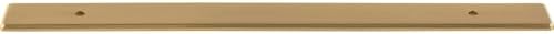 Durable Backplate Set Home Improvement
