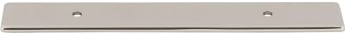 Top Knobs Radcliffe Backplate