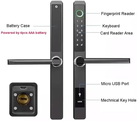 Secure and Modern Door Lock for Home Business