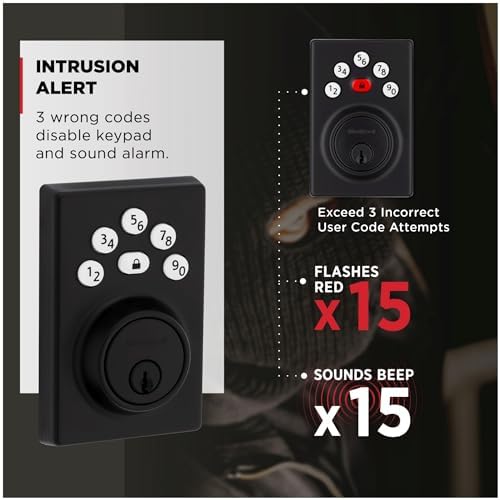 Kwikset Contemporary Powerbolt Electronic Deadbolt with Satin Nickel Finish