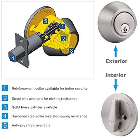 Secure Stylish Gobrico Satin Nickel Deadbolts 4-Pack