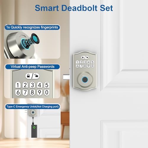 Smart Door Lock with Fingerprint Keyless Entry