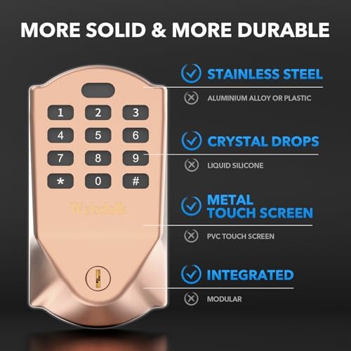 Secure Front Door Lock System with Smart Code
