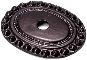 Handmade Bronze Back Plate
