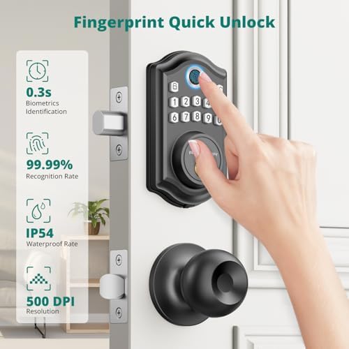 Electronic Keypad Door Lock