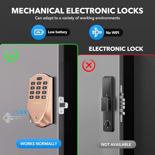Secure Front Door Lock System with Smart Code