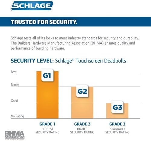 SCHLAGE Connect Camelot Smart Door Lock with Alexa