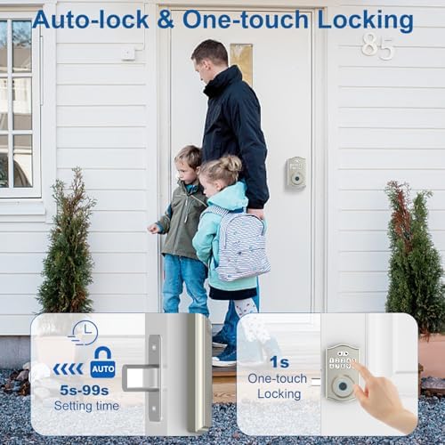 Smart Door Lock with Fingerprint Keyless Entry