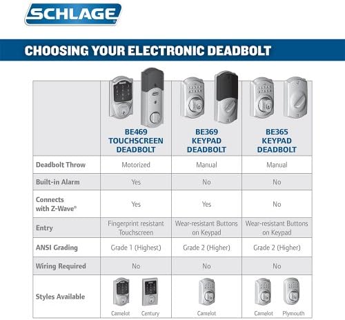 SCHLAGE Connect Camelot Touchscreen Deadbolt Smart Lock with Alarm Aged Bronze